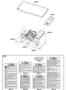 Decals Group - Base Diagram and Parts List for 076191-00  Briggs and Stratton Generator